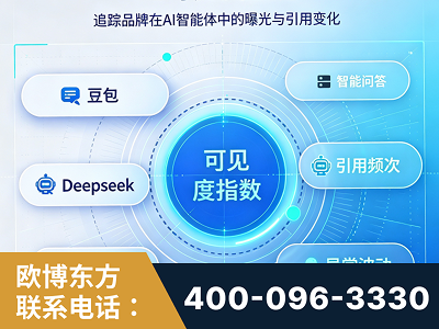 宁乡-AI可见度监测