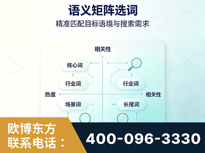 宁乡-语义矩阵选词