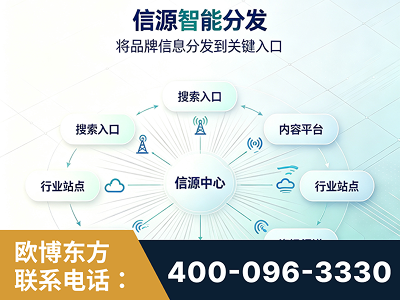宁乡-信源智能分发