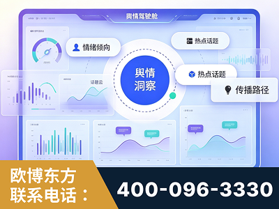 宁乡-品牌舆情分析