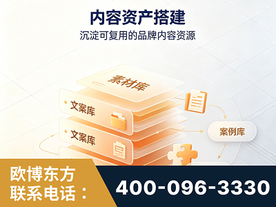 宁乡-内容资产搭建