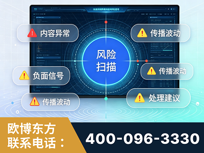 宁乡-场景问题监测