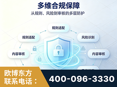 宁乡-多维合规保障