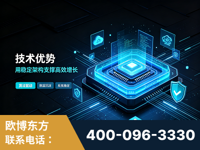 宁乡-技术优势：全网语义优化先驱者，自研多个系统确保技术先进性