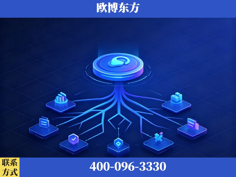 宁乡-生成式引擎优化